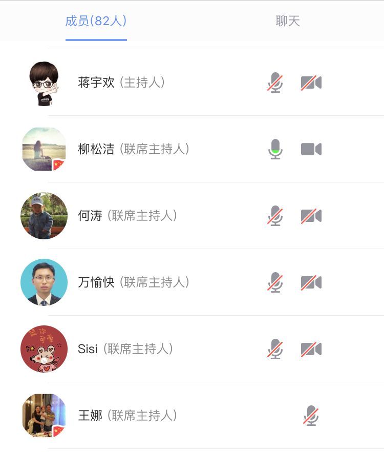 ​体育平台官网员工骨干线上会议召开